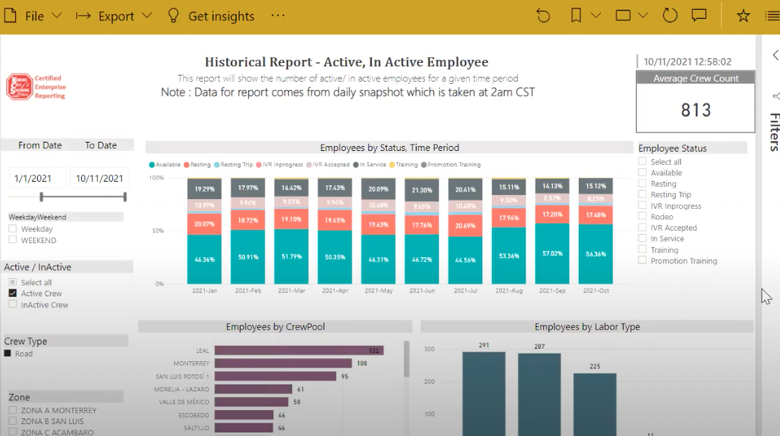 Power BI Dashboard made w/o brand colors, single-color bar charts, etc.