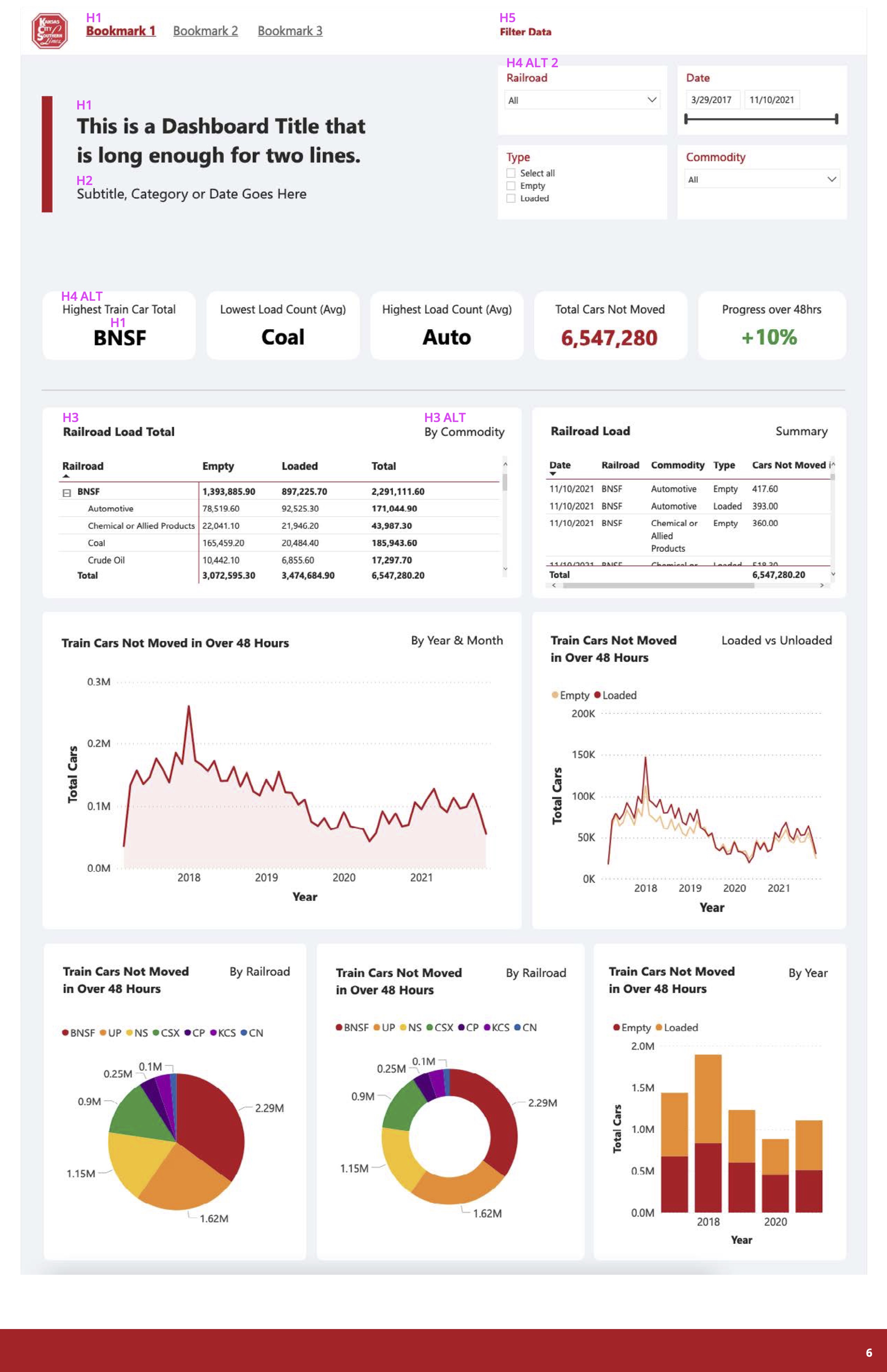 Power BI Template using KCSR Brand Colors + Style